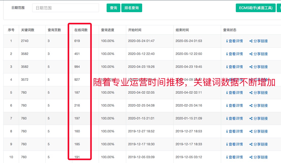 全网系统智能推广 SEO优化 全网营销定制网站服务(图3)